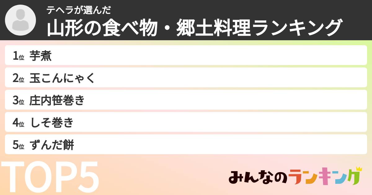 テヘラさんの「山形の食べ物・郷土料理ランキング」