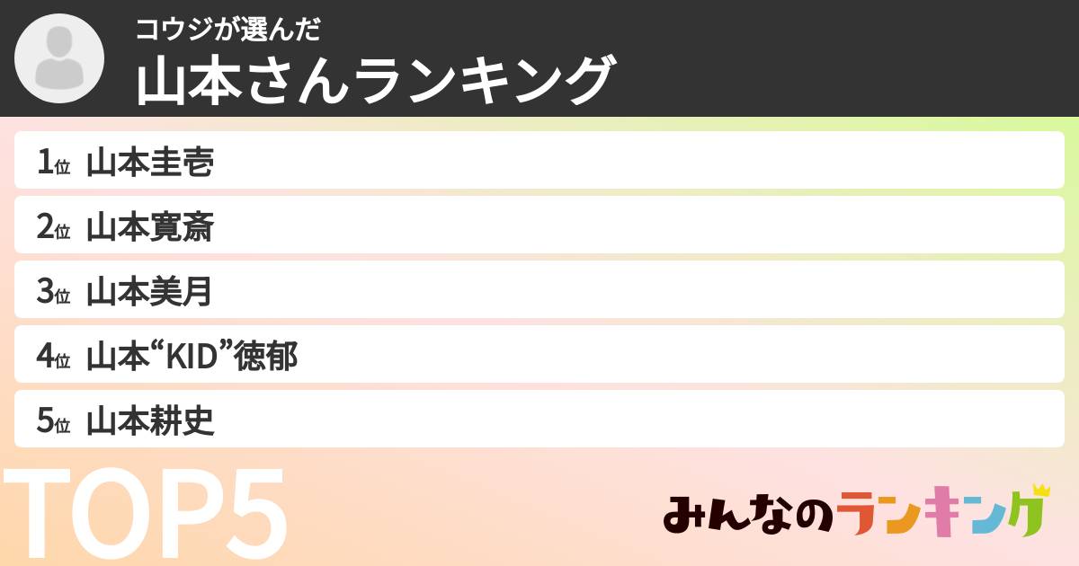 コウジさんの「山本さんランキング」