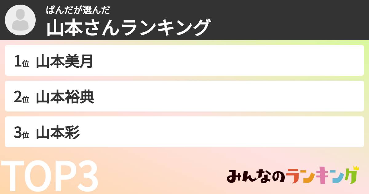 ぱんださんの「山本さんランキング」