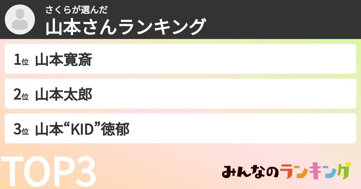 さくらさんの「山本さんランキング」