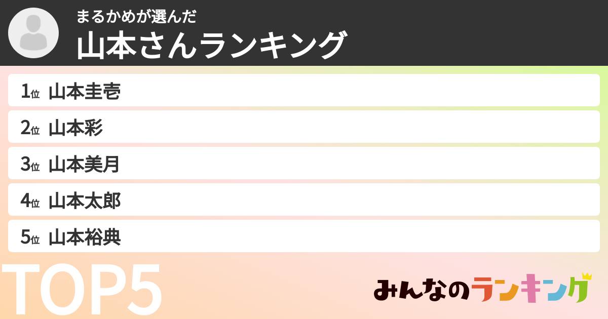 まるかめさんの「山本さんランキング」