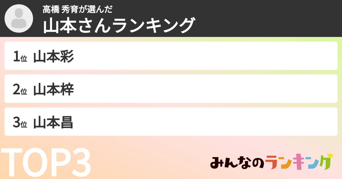 高橋 秀育さんの「山本さんランキング」
