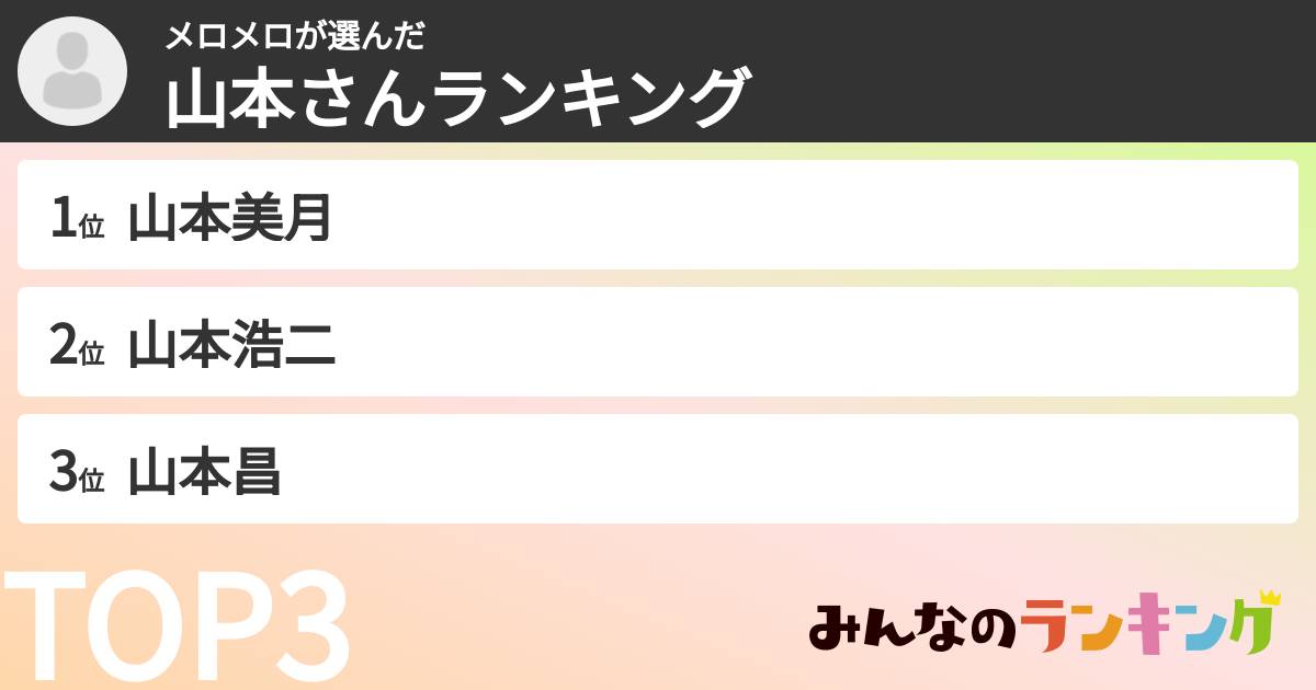 メロメロさんの「山本さんランキング」
