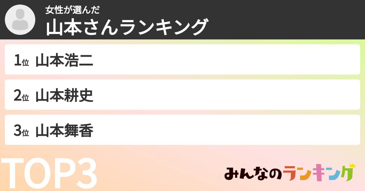 女性さんの「山本さんランキング」