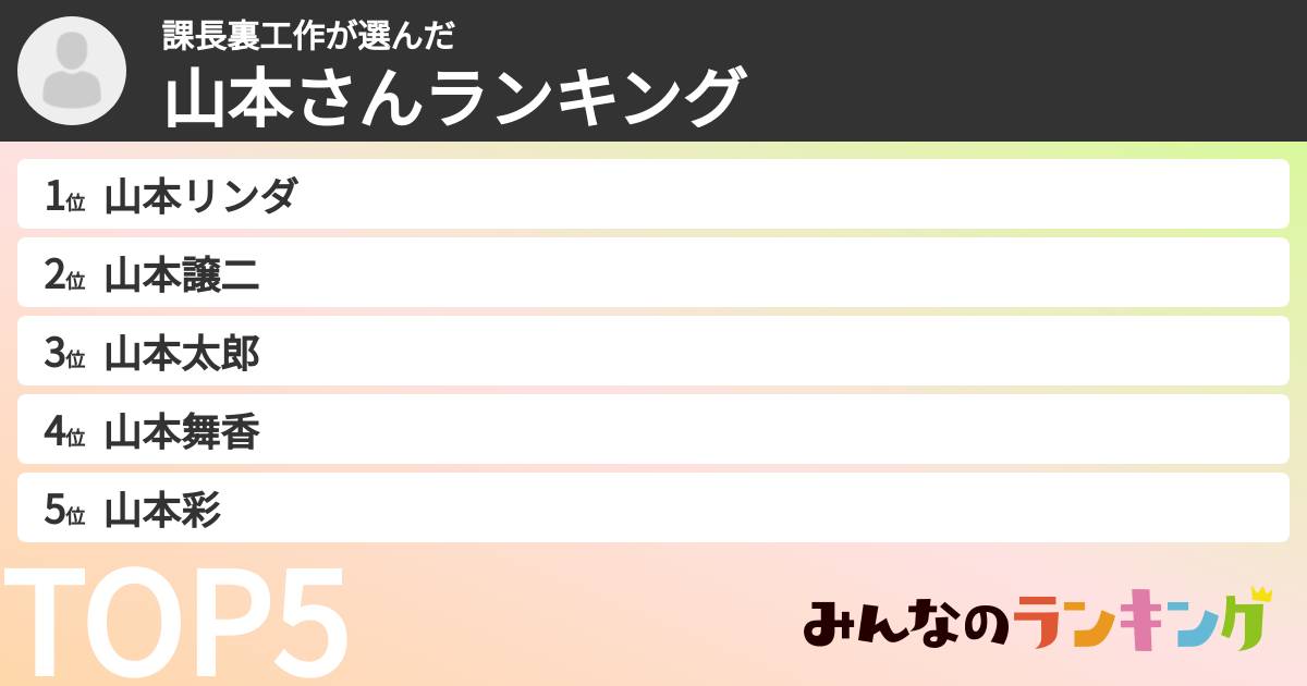 課長裏工作さんの「山本さんランキング」