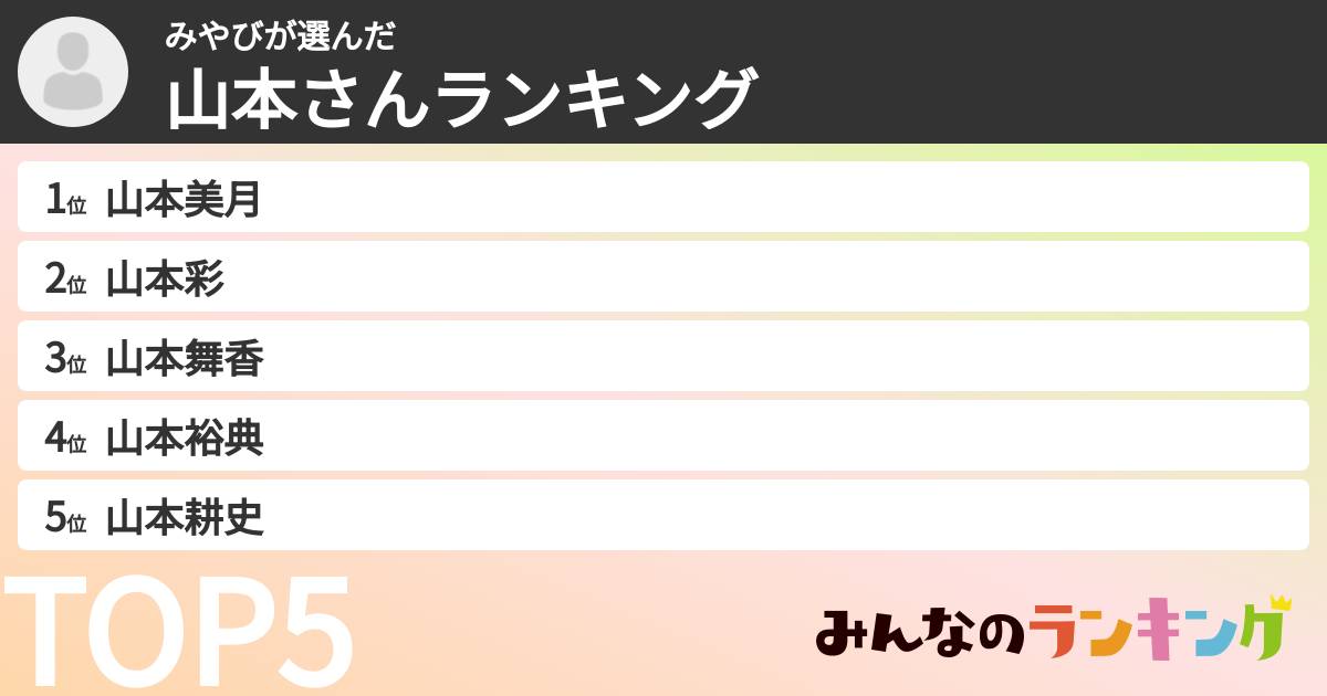 みやびさんの「山本さんランキング」