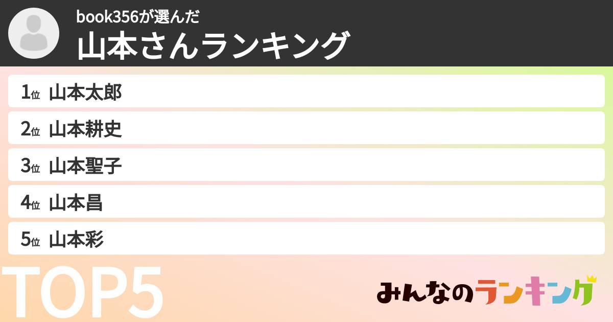 book356さんの「山本さんランキング」