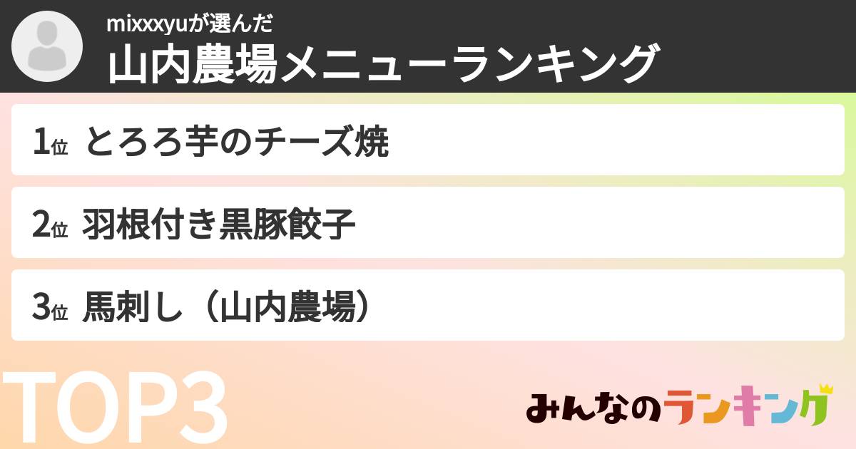mixxxyuさんの「山内農場メニューランキング」