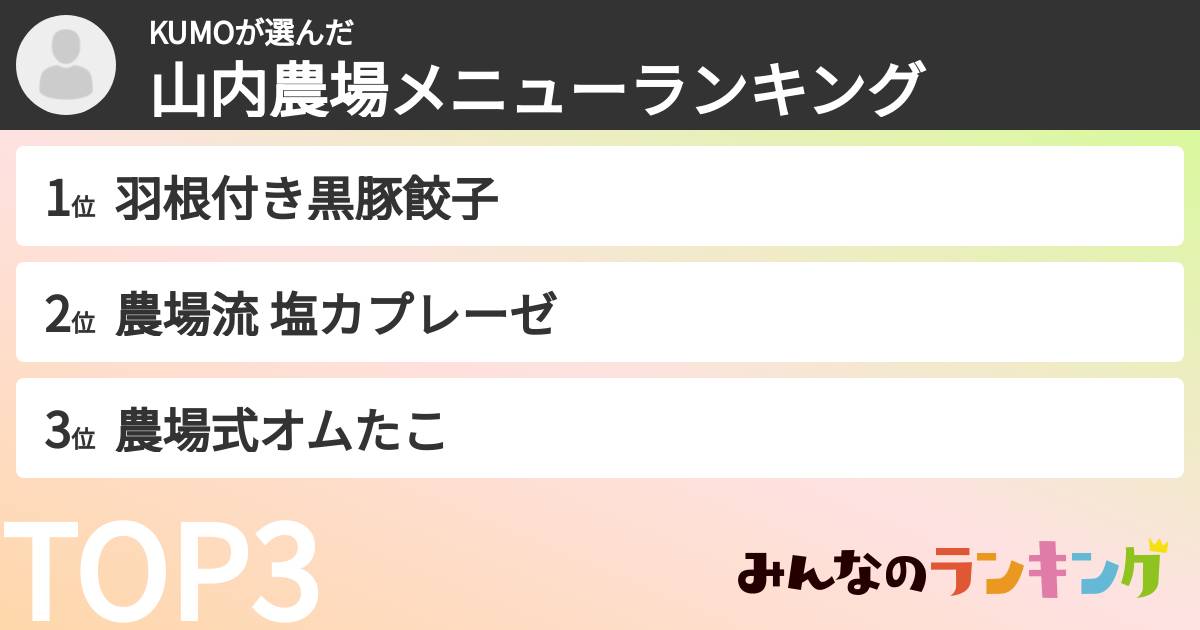 KUMOさんの「山内農場メニューランキング」