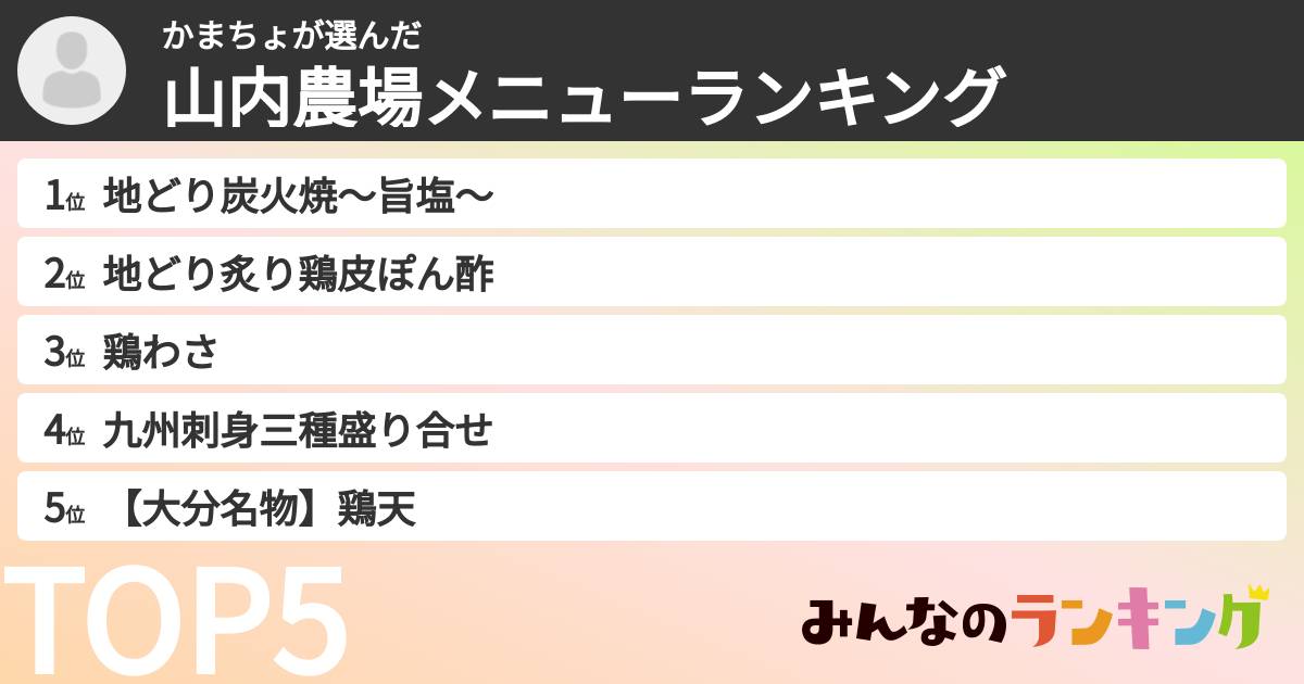 かまちょさんの「山内農場メニューランキング」