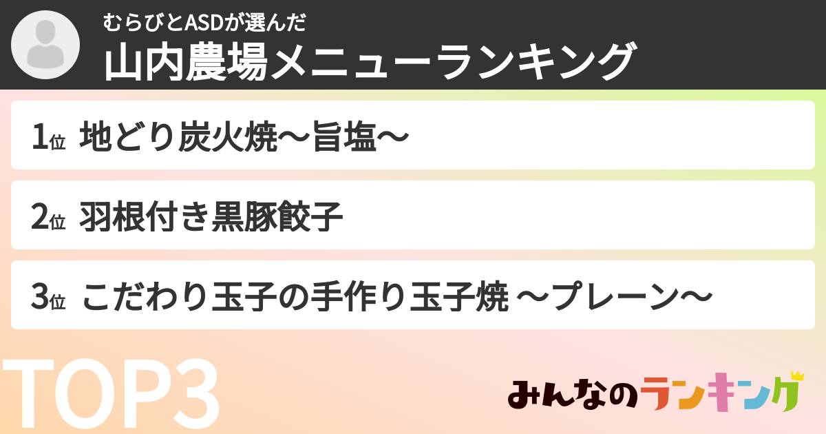 むらびとASDさんの「山内農場メニューランキング」