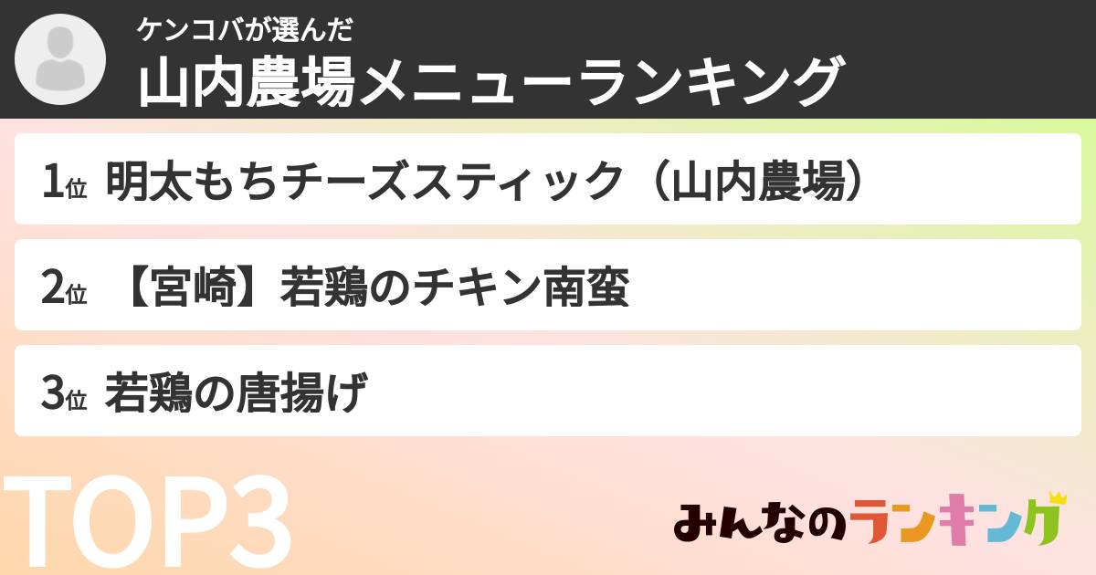 ケンコバさんの「山内農場メニューランキング」
