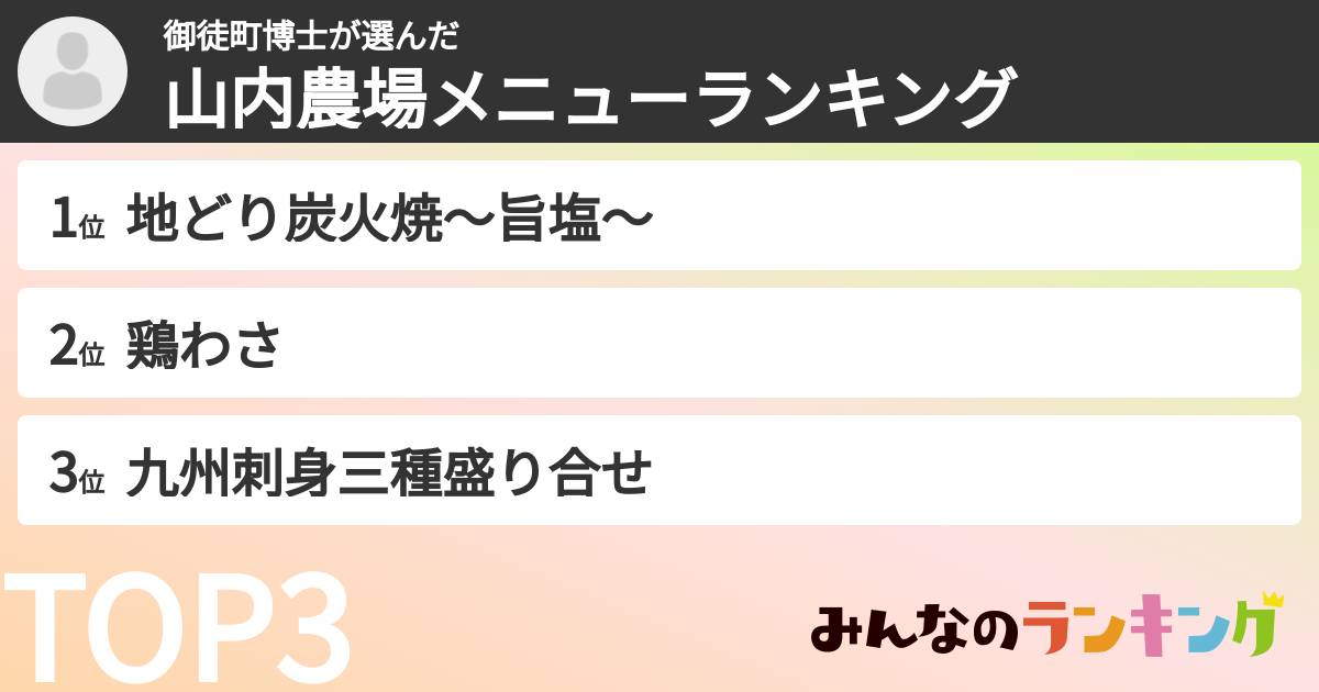 御徒町博士さんの「山内農場メニューランキング」