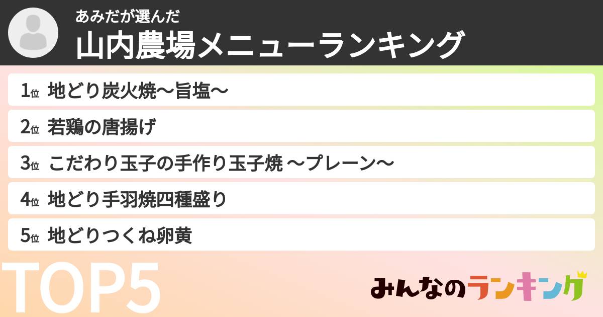 あみださんの「山内農場メニューランキング」