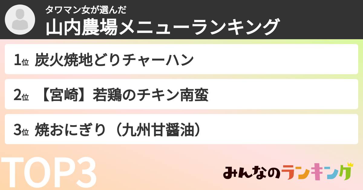 タワマン女さんの「山内農場メニューランキング」