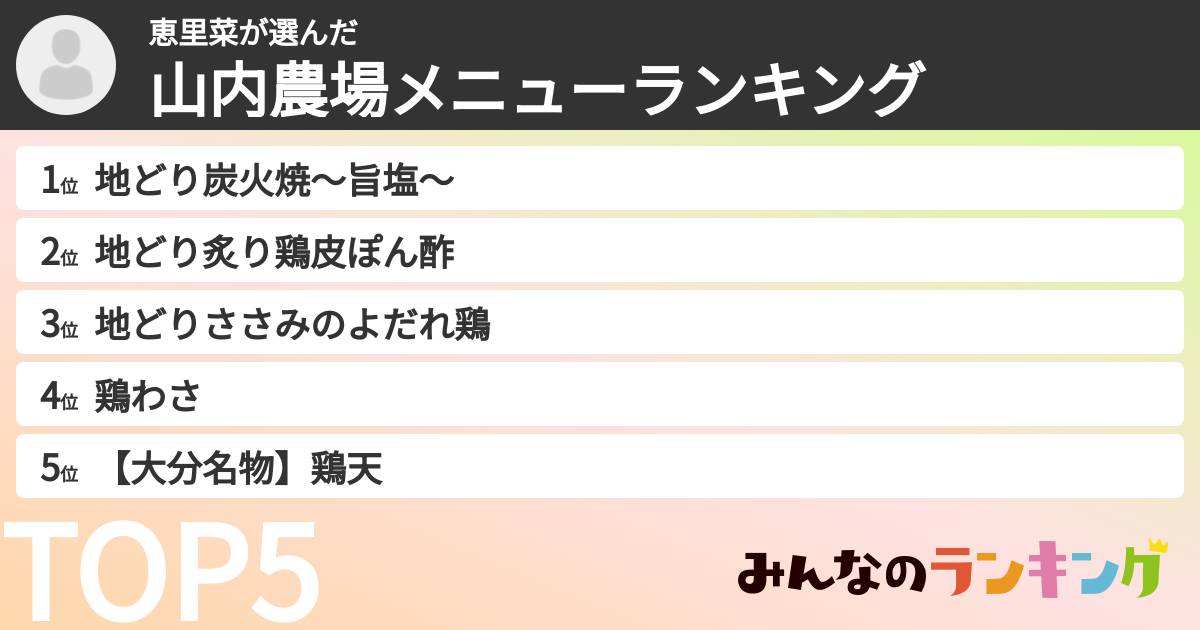 恵里菜さんの「山内農場メニューランキング」