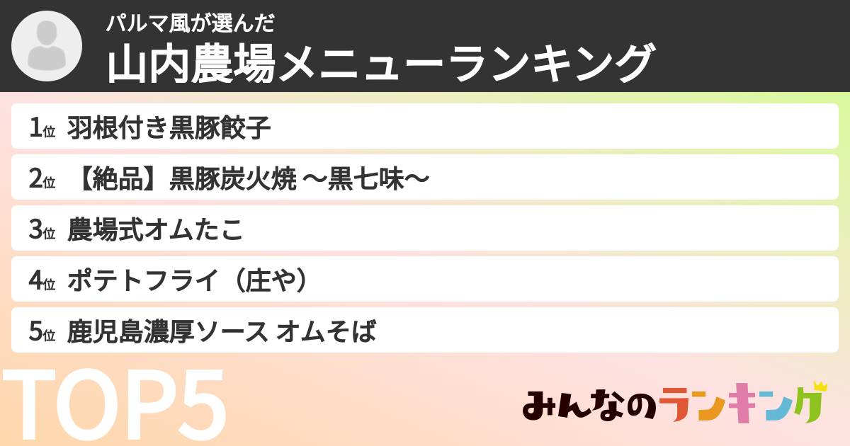 パルマ風さんの「山内農場メニューランキング」