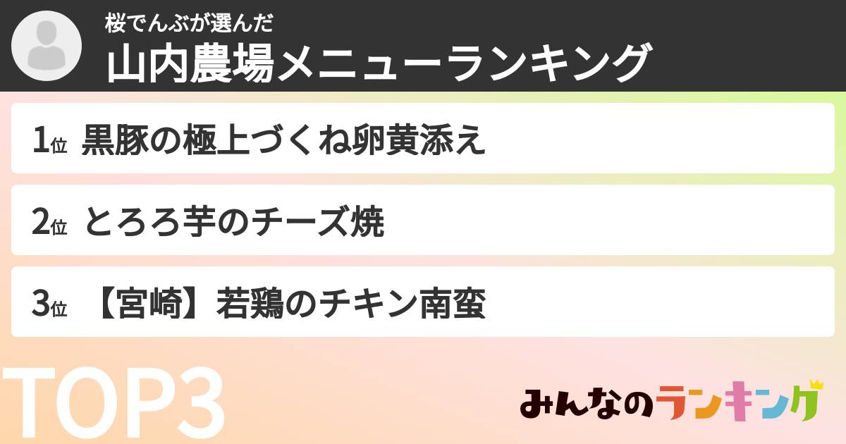 桜でんぶさんの「山内農場メニューランキング」