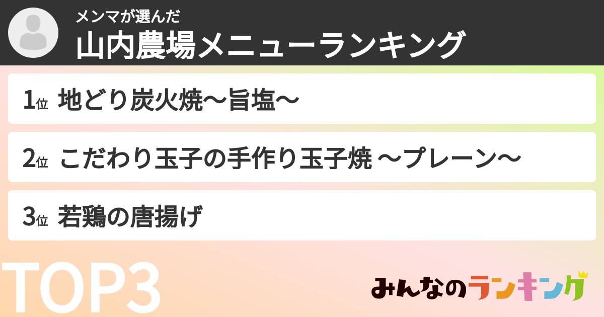 メンマさんの「山内農場メニューランキング」