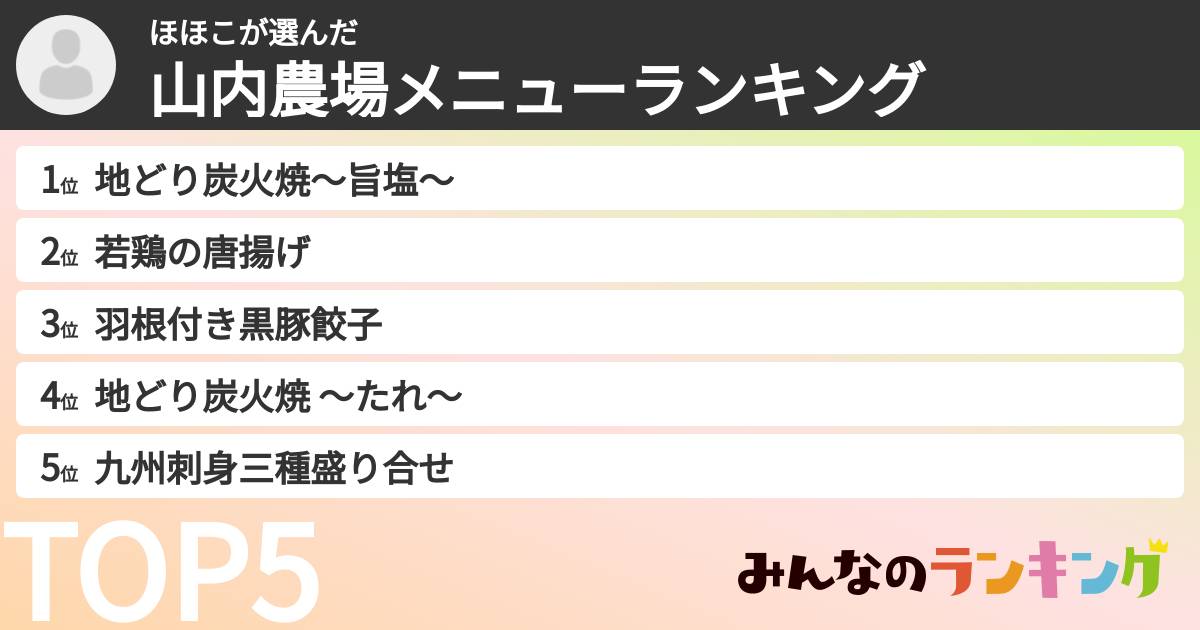 ほほこさんの「山内農場メニューランキング」