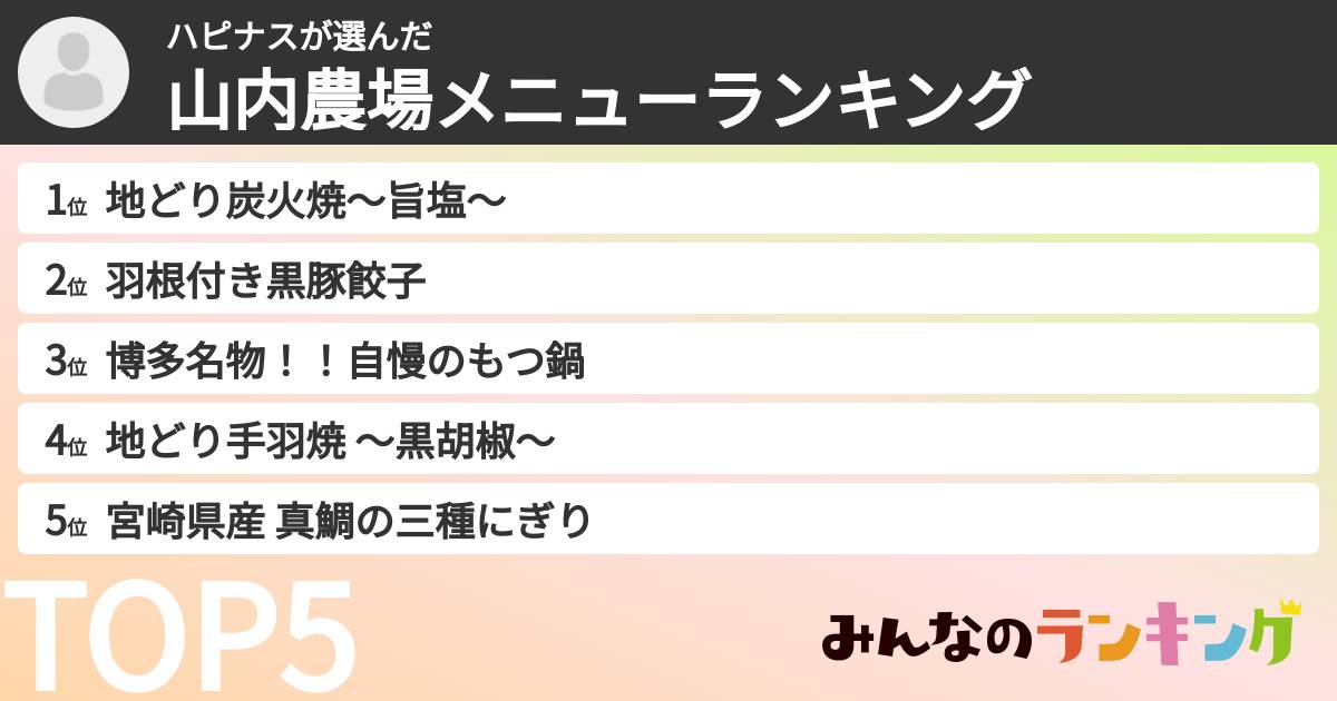 ハピナスさんの「山内農場メニューランキング」