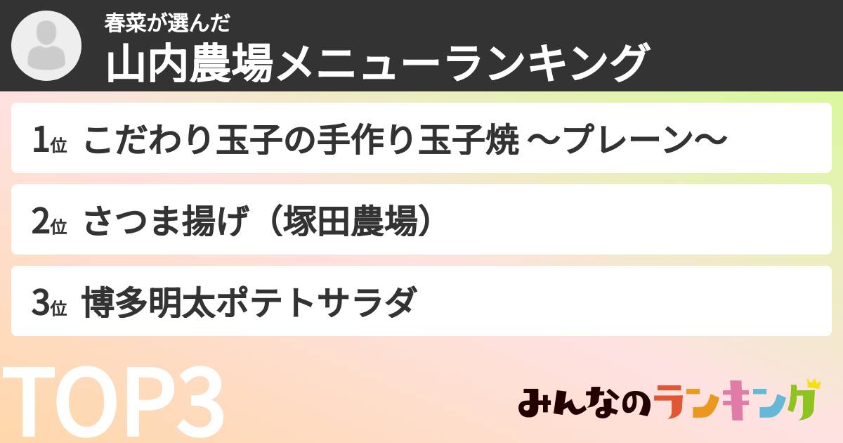 春菜さんの「山内農場メニューランキング」