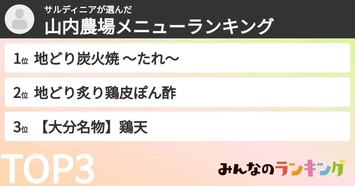 サルディニアさんの「山内農場メニューランキング」