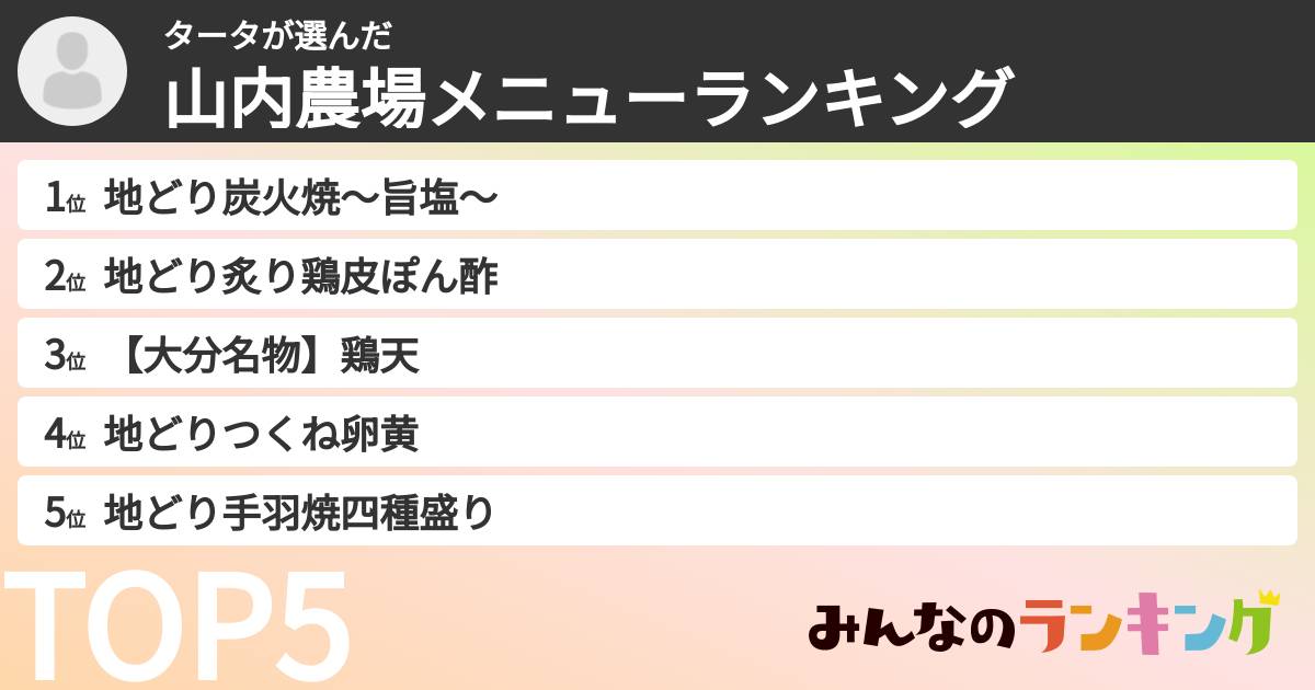 タータさんの「山内農場メニューランキング」