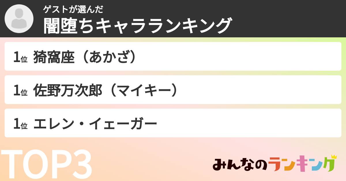 ゲストさんの「闇堕ちキャラランキング」