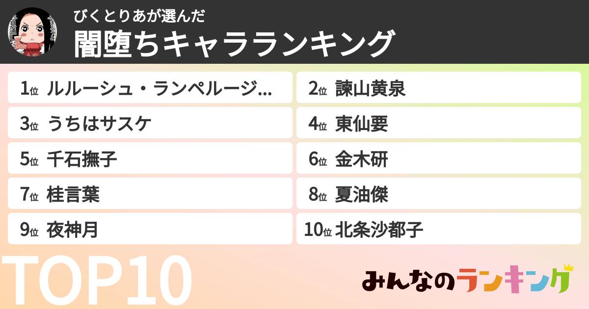 びくとりあさんの「闇堕ちキャラランキング」