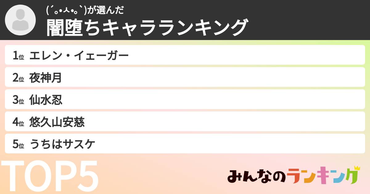 (´｡•ㅅ•｡`)さんの「闇堕ちキャラランキング」