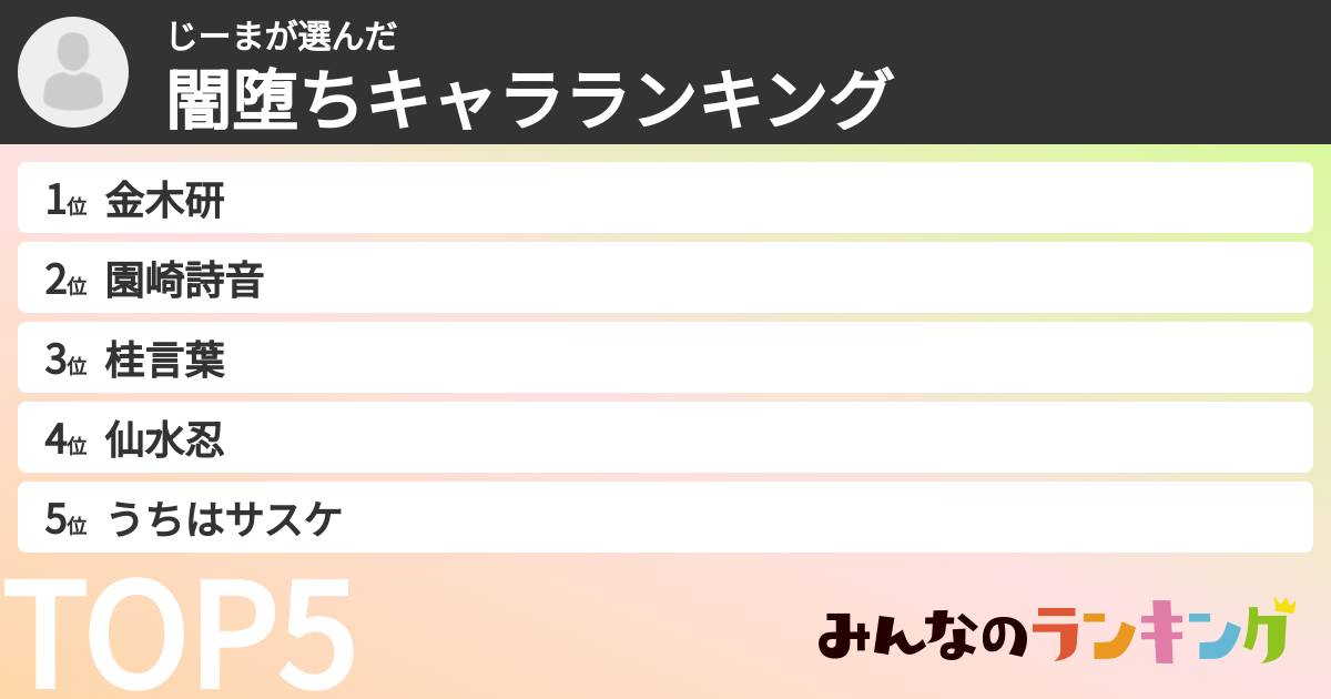 じーまさんの「闇堕ちキャラランキング」