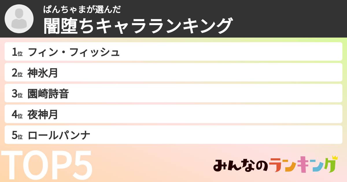 ぱんちゃまさんの「闇堕ちキャラランキング」
