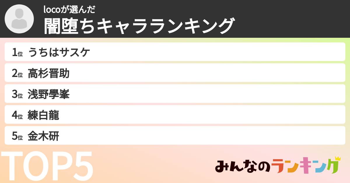 locoさんの「闇堕ちキャラランキング」