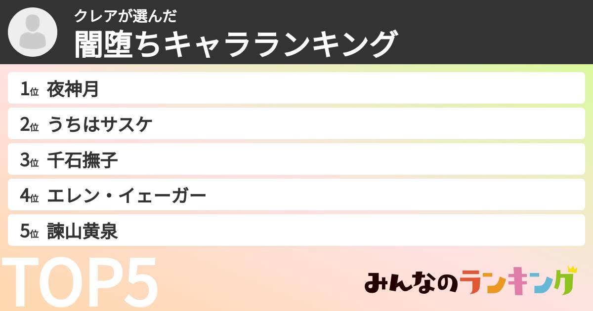 クレアさんの「闇堕ちキャラランキング」