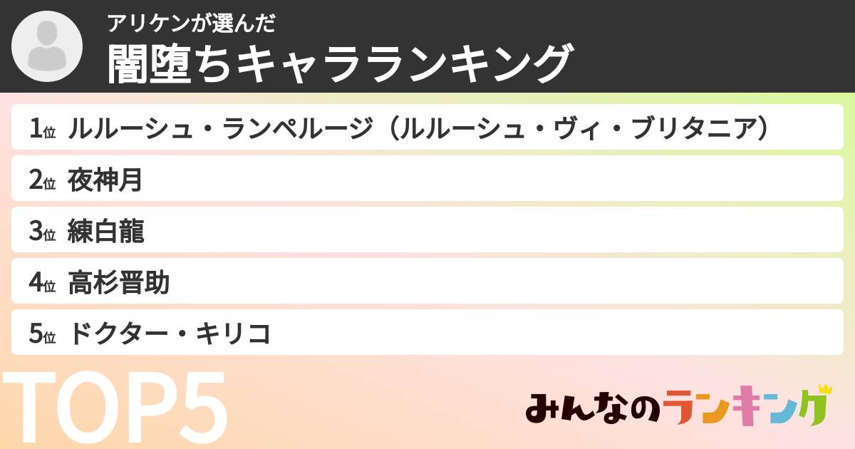 アリケンさんの「闇堕ちキャラランキング」