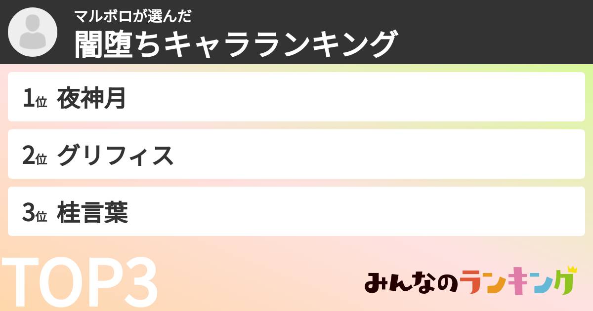 マルボロさんの「闇堕ちキャラランキング」