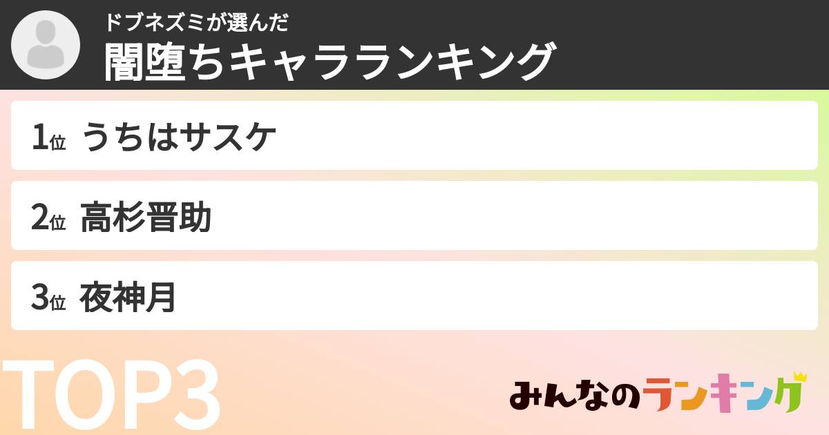 ドブネズミさんの「闇堕ちキャラランキング」