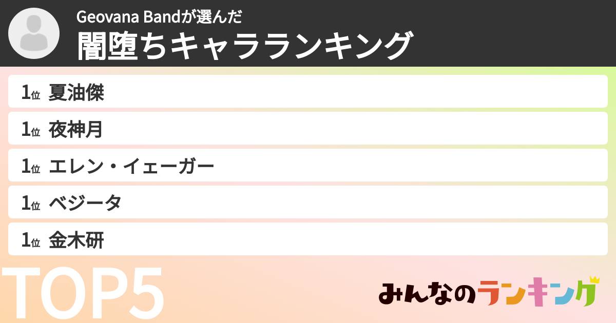 Geovana Bandさんの「闇堕ちキャラランキング」