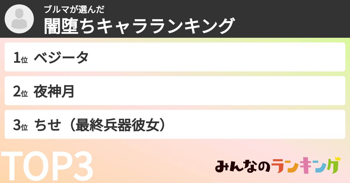 ブルマさんの「闇堕ちキャラランキング」