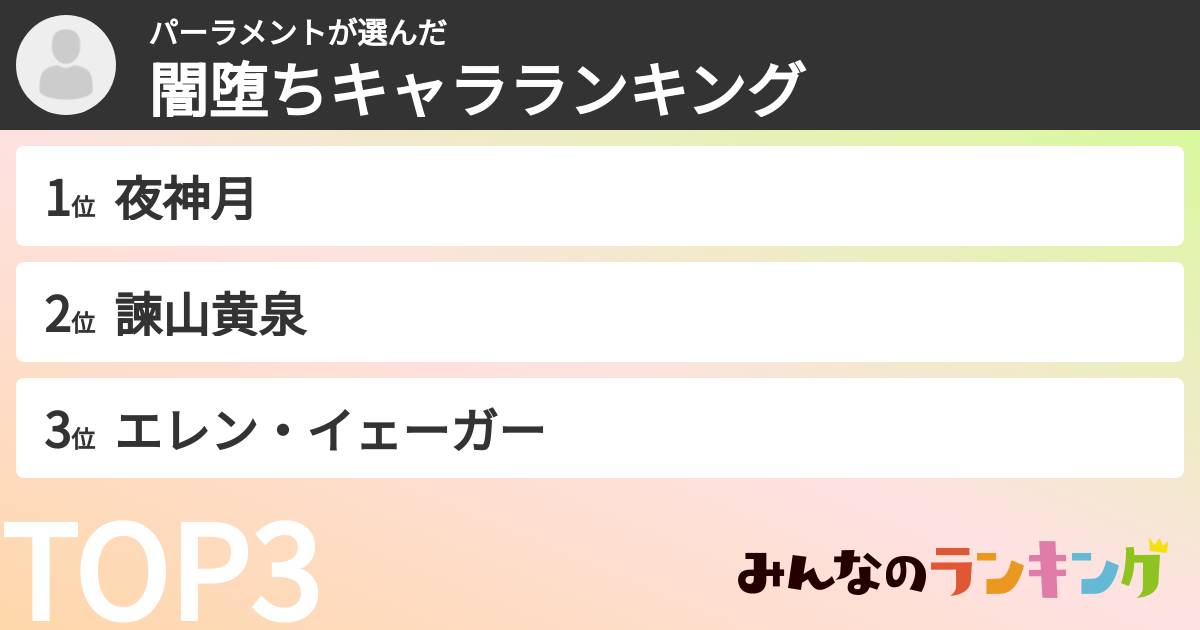パーラメントさんの「闇堕ちキャラランキング」