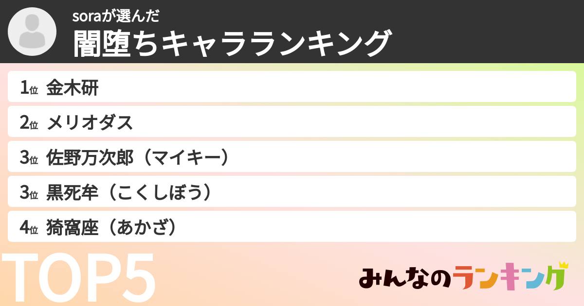 soraさんの「闇堕ちキャラランキング」