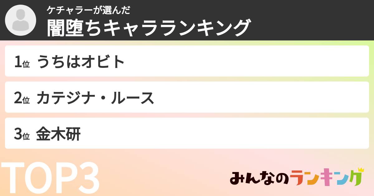 ケチャラーさんの「闇堕ちキャラランキング」
