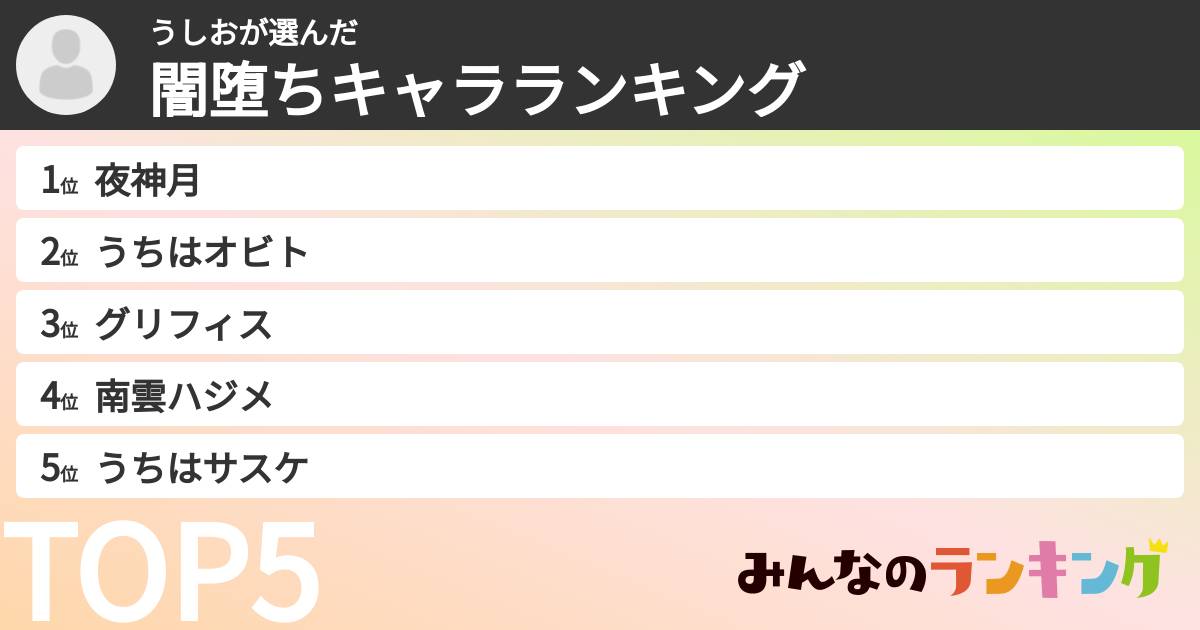 うしおさんの「闇堕ちキャラランキング」