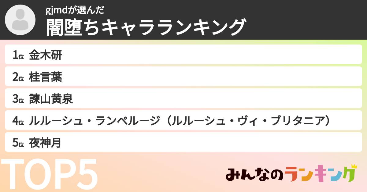 gjmdさんの「闇堕ちキャラランキング」