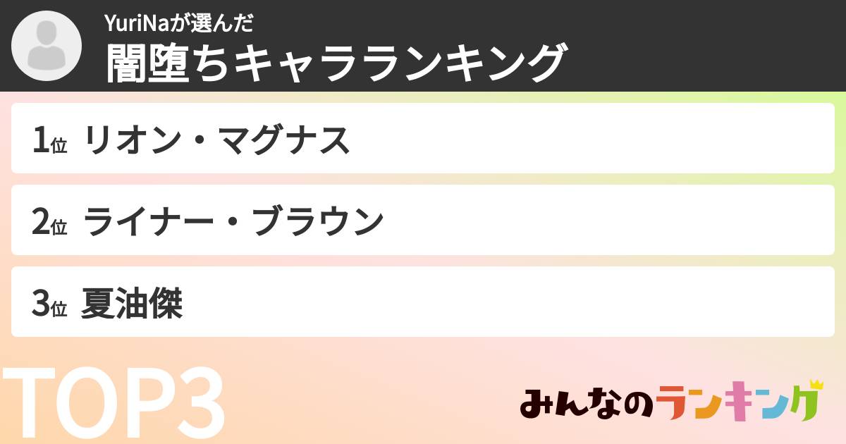 YuriNaさんの「闇堕ちキャラランキング」