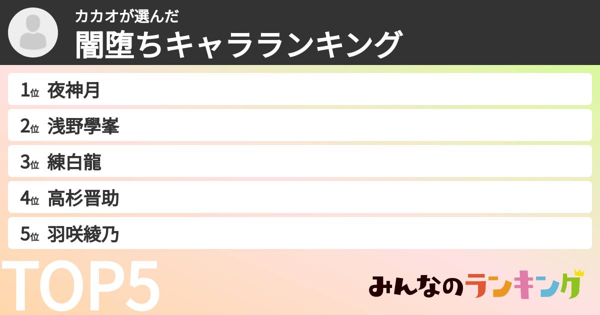 カカオさんの「闇堕ちキャラランキング」