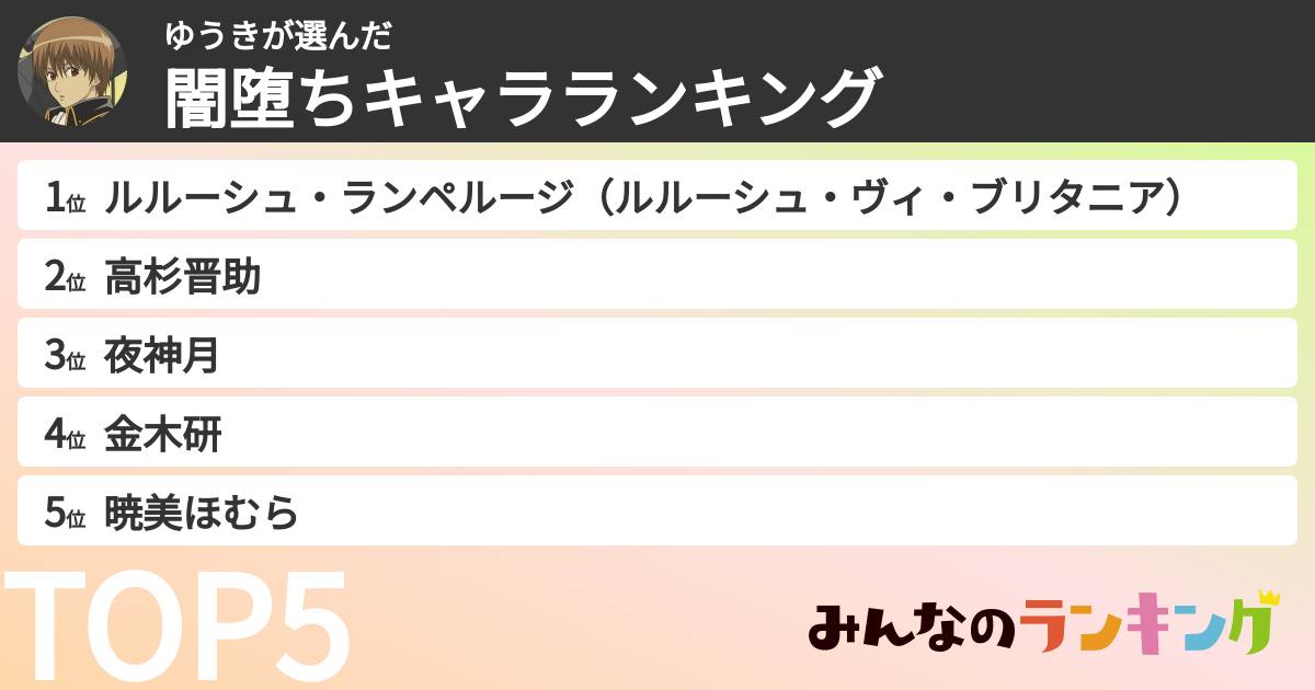 ゆうきさんの「闇堕ちキャラランキング」