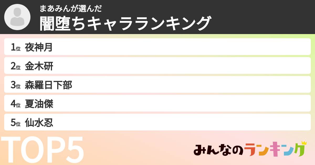 まあみんさんの「闇堕ちキャラランキング」