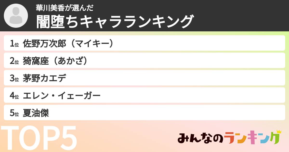 華川美香さんの「闇堕ちキャラランキング」